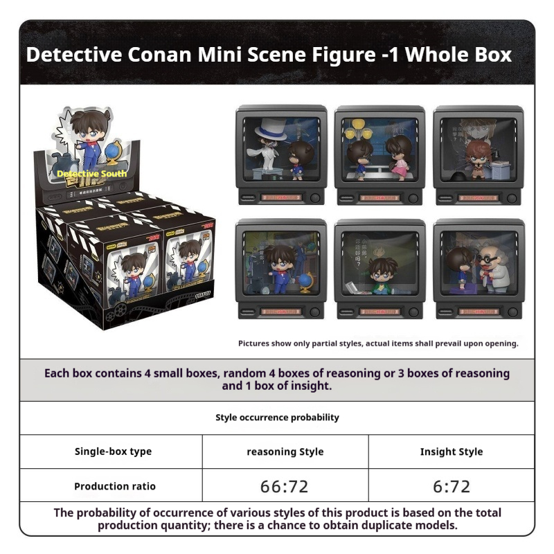 Kayou Detective Conan Mini Sce - Small Vintage Collectible Items ulasan dan harga